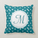 Recherche de points de confettis coussins Monogramme