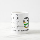 Recherche de pôle tasses Hiver
