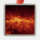 Search for celestial ornaments Galactic