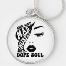 Search for empowering women keychains Inspirational