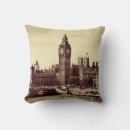 Recherche de westminster maison deco Britannique