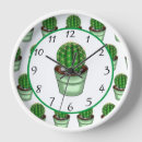 Recherche de dessin cactus art Plante