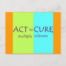 Recherche de sensibilisation cartes postales Mois de sensibilisation