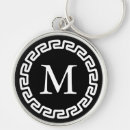 Search for greek key keychains Border
