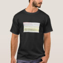 Search for instance Set
