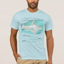 Recherche de acide aminé tshirts Scientifique