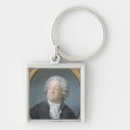 Search for honore keychains French