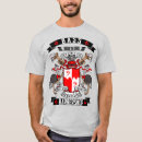 Recherche de barbershop tshirts Basse