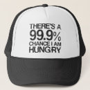 Search for hungry hats Funny
