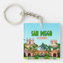 Recherche de san diego porteclés Plage