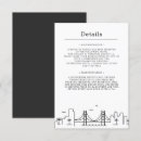 Search for san francisco invitations Golden gate bridge