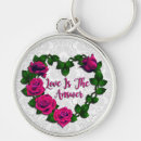 Search for answer keychains Love is the answer