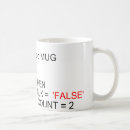 Search for server mugs Computer