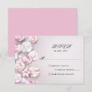 Search for quinceanera rsvp cards Quinceañera