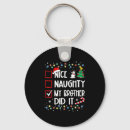 Search for naughty keychains Xmas special offer