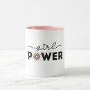 Search for donut mugs Cartoon