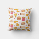 Recherche de sandwich coussins Burger