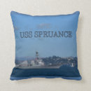 Recherche de destroyers maison deco La californie