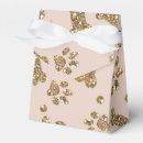 Recherche de peter ballotins Anniversaire