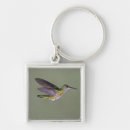 Search for around the world keychains Birds