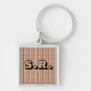 Search for country keychains Pattern