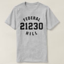 Search for bmore Vintage