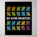 Recherche de school wall decor posters Étudiant