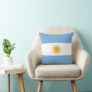 Recherche de argentine coussins Blanc