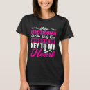 Search for electrician jokes tshirts Sarcastic