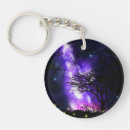 Search for no wai keychains Galaxy