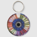 Recherche de impression florale porteclés Botanique