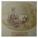 Search for hindu tiles Neighbouring