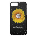 Search for smiling cat iphone cases Funny