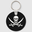Search for flag skull keychains Jolly roger