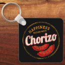 Search for barbeque keychains Grill