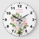 Recherche de koala chambre enfant horloges Australia