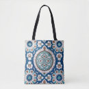 Search for muslim tote bags Pattern