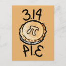 Recherche de jour pi cartes postales Enseignant