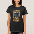 Recherche de échafaudages tshirts Scaffeur