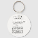 Search for napoleon rounded keychains France