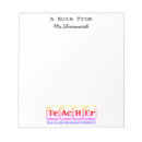Recherche de chimie blocsnotes Teacher