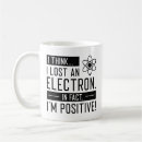 Search for electron mugs Physics