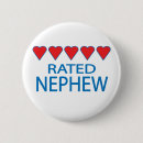 Search for nephew buttons Best