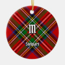 Search for royal ornaments Plaid