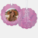 Search for libra ornaments Zodiac