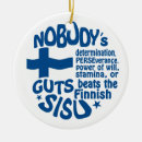Search for sisu ornaments Finnish