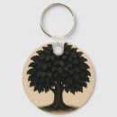 Search for necklace keychains Black