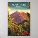 Search for tenerife posters Travel