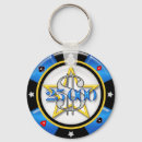 Search for gambling keychains Lucky