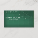 Recherche de de maths cartes visite Algèbre